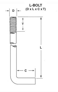 L or bent anchor bolt drawing with dimensions for thread length, bend length and overall anchor bolt length.